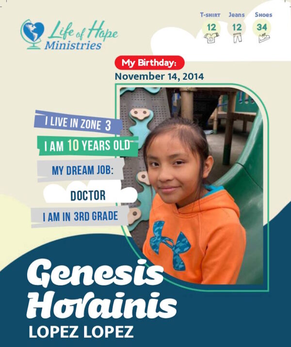 Genesis Horainis Lopez Lopez