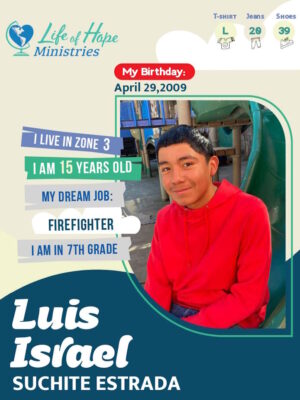 Luis Israel Suchite Estrada