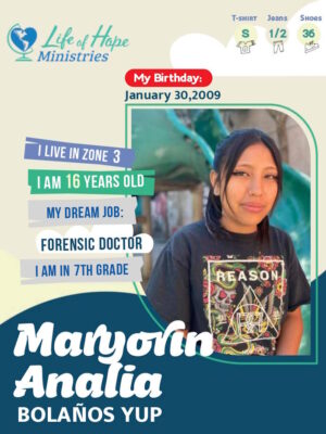 Maryorin Analia Bolaños Yup