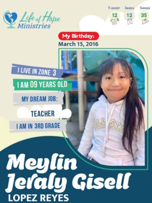 Meylin Jeraly Gisell Lopez Reyes
