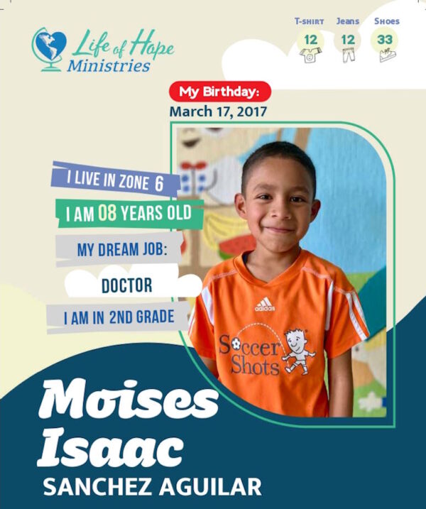 Moises Isaac Sanchez Aguilar