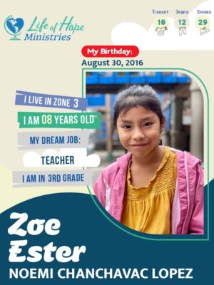 Zoe Ester Noemi Chanchavac Lopez