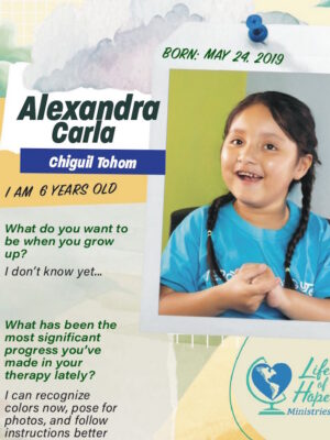 Alexandra Carla Samantha Chiguil Tohom