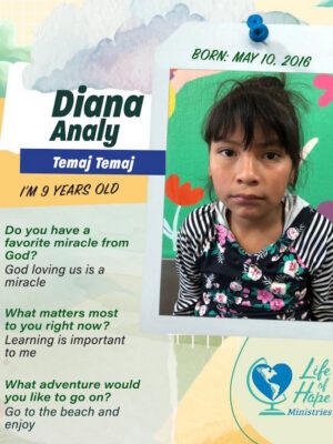Diana Analy Temaj Temaj